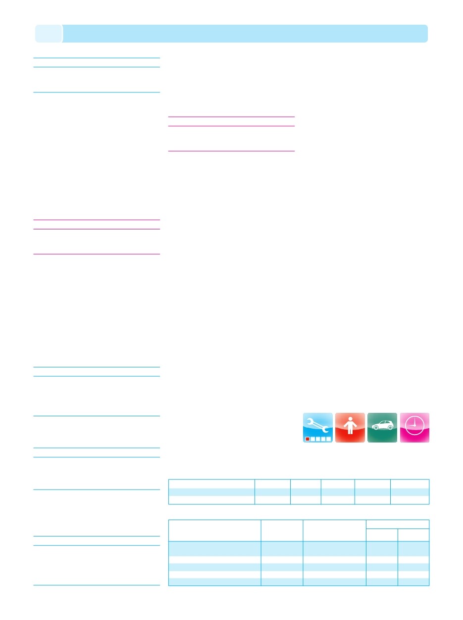 background imagepx;
